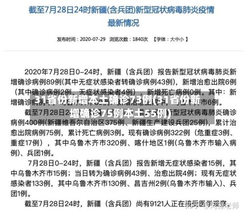 31省份新增本土确诊73例(31省份新增确诊75例本土55例)-第1张图片