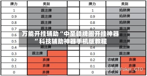 万能开挂辅助“中至赣牌圈开挂神器”科技辅助神器手机版教程-第1张图片