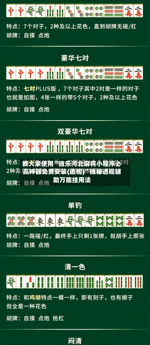教大家使用“微乐河北麻将小程序必赢神器免费安装(透视)”揭秘透视辅助万能挂用法-第1张图片