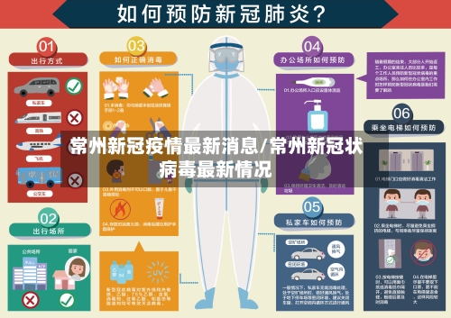 常州新冠疫情最新消息/常州新冠状病毒最新情况-第2张图片