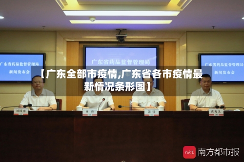 【广东全部市疫情,广东省各市疫情最新情况条形图】-第1张图片