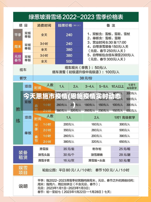 今天恩施市疫情(恩施疫情实时动态)-第1张图片