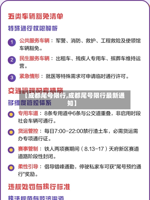 【成都尾号限行,成都尾号限行最新通知】-第1张图片