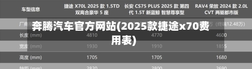 奔腾汽车官方网站(2025款捷途x70费用表)-第2张图片