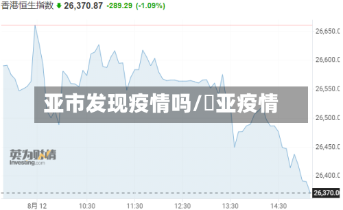 亚市发现疫情吗/亖亚疫情-第3张图片