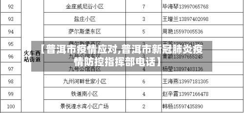 【普洱市疫情应对,普洱市新冠肺炎疫情防控指挥部电话】-第1张图片