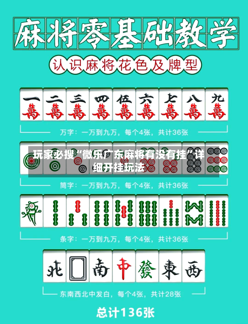 玩家必搜“微乐广东麻将有没有挂”详细开挂玩法-第1张图片