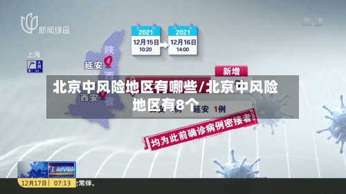 北京中风险地区有哪些/北京中风险地区有8个-第2张图片