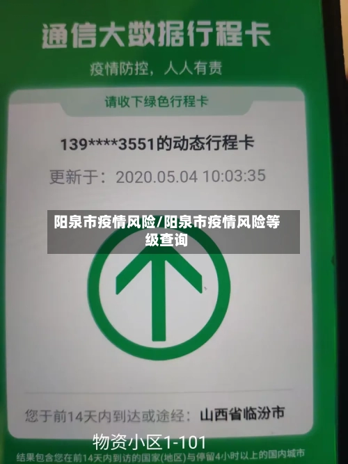 阳泉市疫情风险/阳泉市疫情风险等级查询-第2张图片