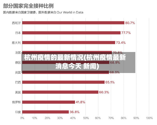 杭州疫情的最新情况(杭州疫情最新消息今天 新闻)-第2张图片