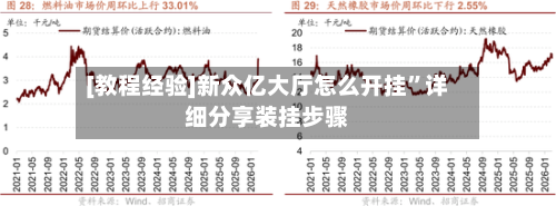 [教程经验]新众亿大厅怎么开挂	”详细分享装挂步骤-第1张图片