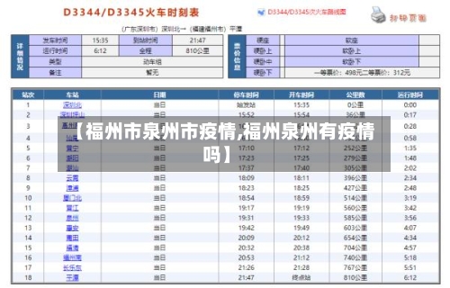 【福州市泉州市疫情,福州泉州有疫情吗】-第1张图片
