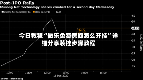 今日教程“微乐免费房间怎么开挂	”详细分享装挂步骤教程-第2张图片