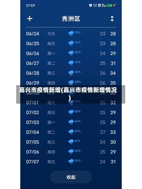 嘉兴市疫情新增(嘉兴市疫情新增情况)-第1张图片
