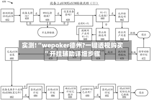 实测!“wepoker德州?一键透视购买	”开挂辅助详细步骤-第2张图片