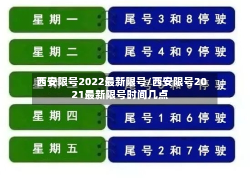 西安限号2022最新限号/西安限号2021最新限号时间几点-第2张图片