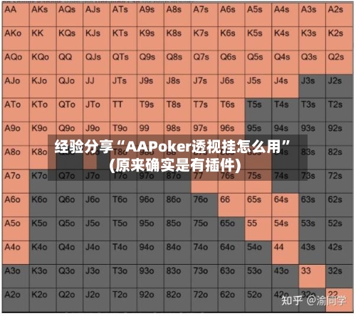 经验分享“AAPoker透视挂怎么用	”(原来确实是有插件)-第1张图片