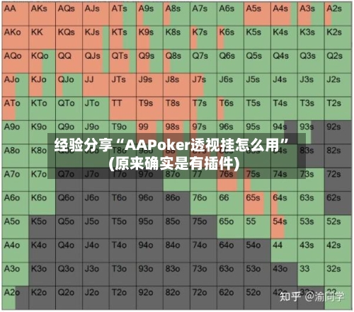 经验分享“AAPoker透视挂怎么用”(原来确实是有插件)-第2张图片