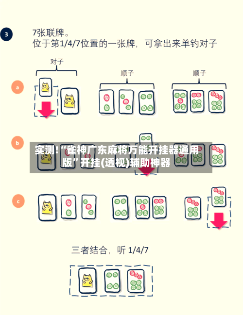 实测!“雀神广东麻将万能开挂器通用版”开挂(透视)辅助神器-第2张图片