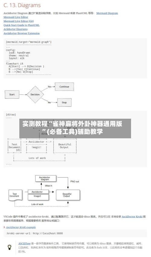 实测教程“雀神麻将外卦神器通用版”(必备工具)辅助教学-第1张图片