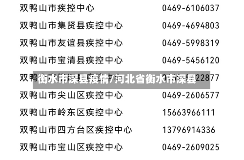 衡水市深县疫情/河北省衡水市深县-第1张图片