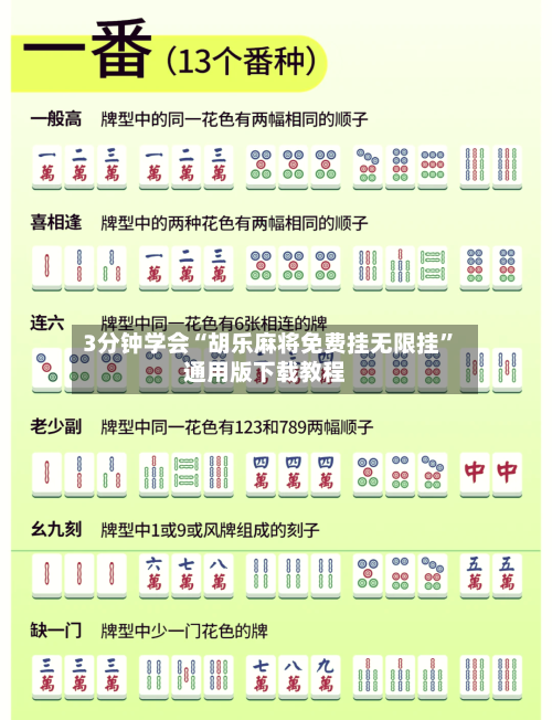 3分钟学会“胡乐麻将免费挂无限挂	”通用版下载教程-第1张图片