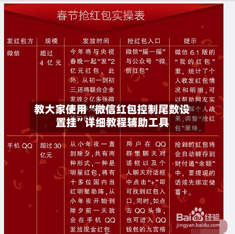 教大家使用“微信红包控制尾数设置挂”详细教程辅助工具-第3张图片