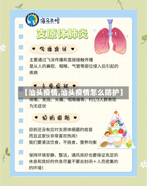 【汕头疫情,汕头疫情怎么防护】-第1张图片