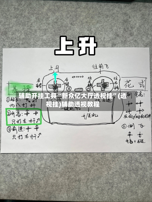 辅助开挂工具“新众亿大厅透视挂	”(透视挂)辅助透视教程-第3张图片