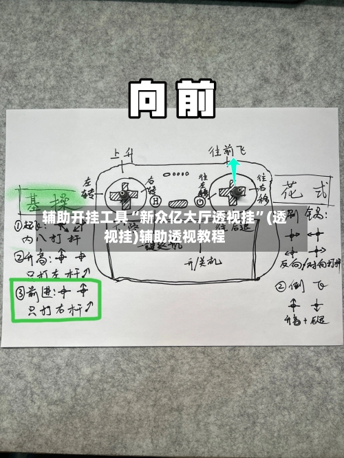 辅助开挂工具“新众亿大厅透视挂”(透视挂)辅助透视教程-第2张图片