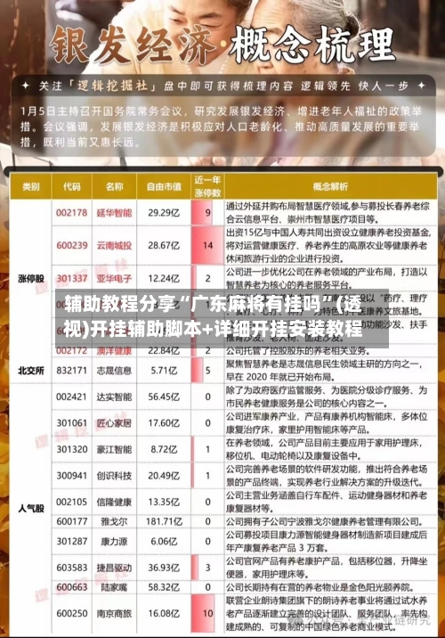 辅助教程分享“广东麻将有挂吗	”(透视)开挂辅助脚本+详细开挂安装教程-第1张图片