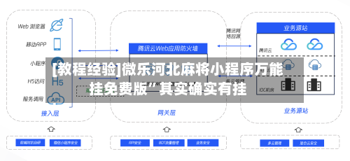 [教程经验]微乐河北麻将小程序万能挂免费版”其实确实有挂-第3张图片