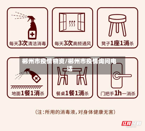 郴州市疫情物资/郴州市疫情询问电话-第2张图片