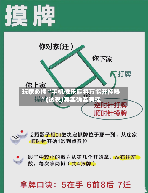 玩家必搜“手机微乐麻将万能开挂器”(透视)其实确实有挂-第1张图片