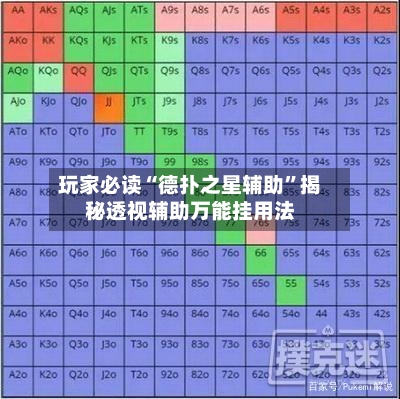 玩家必读“德扑之星辅助”揭秘透视辅助万能挂用法-第1张图片