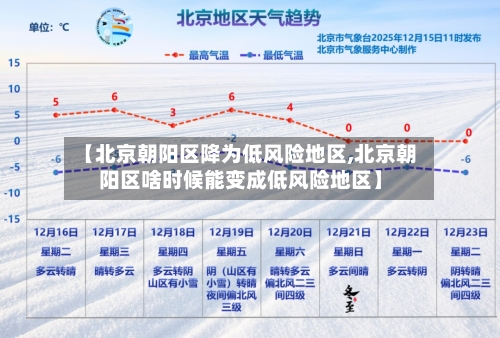 【北京朝阳区降为低风险地区,北京朝阳区啥时候能变成低风险地区】-第1张图片