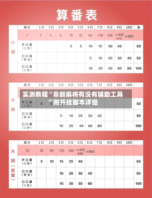 实测教程“阜新麻将有没有辅助工具”附开挂脚本详细-第2张图片