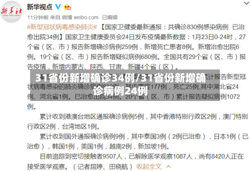 31省份新增确诊34例/31省份新增确诊病例24例-第3张图片