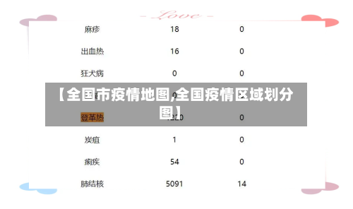 【全国市疫情地图,全国疫情区域划分图】-第1张图片
