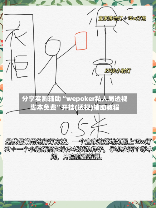 分享实测辅助“wepoker私人局透视脚本免费”开挂(透视)辅助教程-第2张图片