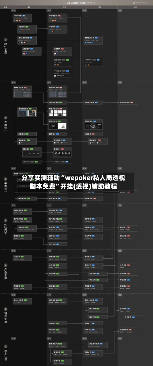 分享实测辅助“wepoker私人局透视脚本免费	”开挂(透视)辅助教程-第1张图片