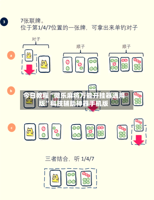 今日教程“微乐麻将万能开挂器通用版	”科技辅助神器手机版-第2张图片