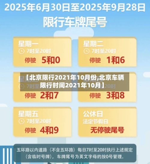 【北京限行2021年10月份,北京车辆限行时间2021年10月】-第2张图片