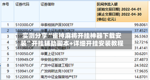 实测分享“雀神麻将开挂神器下载安装	”开挂辅助脚本+详细开挂安装教程-第3张图片