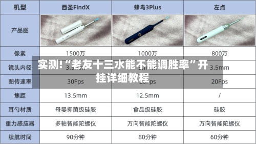 实测!“老友十三水能不能调胜率”开挂详细教程-第1张图片