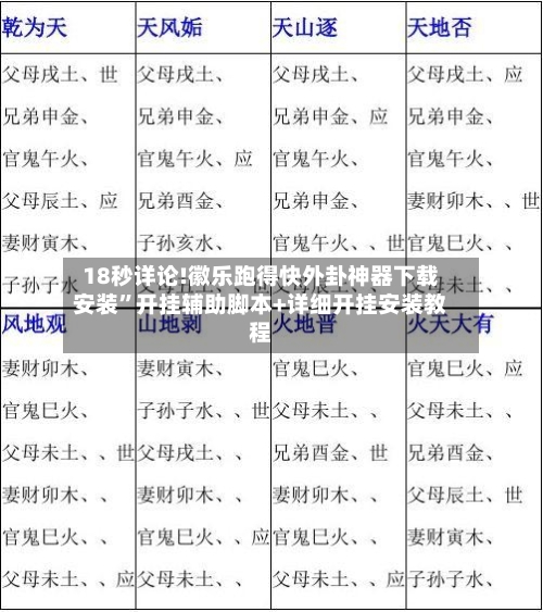 18秒详论!徽乐跑得快外卦神器下载安装	”开挂辅助脚本+详细开挂安装教程-第1张图片