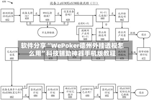 软件分享“WePoker德州外挂透视怎么用	”科技辅助神器手机版教程-第1张图片