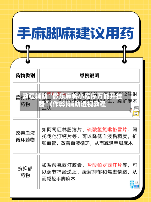 教程辅助“微乐麻将小程序万能开挂器”(作弊)辅助透视教程-第3张图片