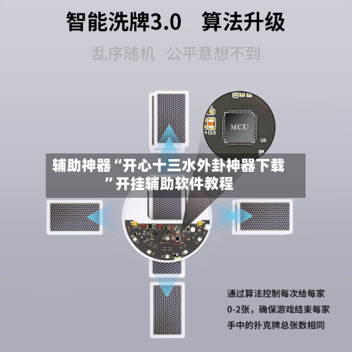 辅助神器“开心十三水外卦神器下载”开挂辅助软件教程-第2张图片