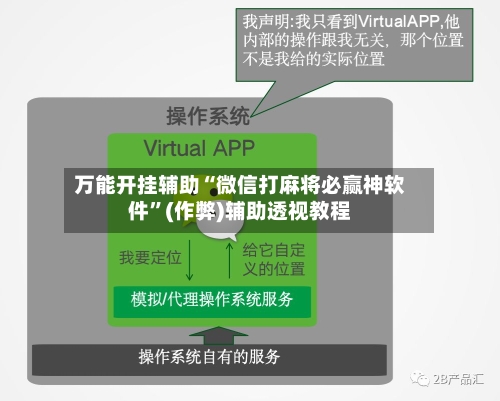 万能开挂辅助“微信打麻将必赢神软件”(作弊)辅助透视教程-第1张图片